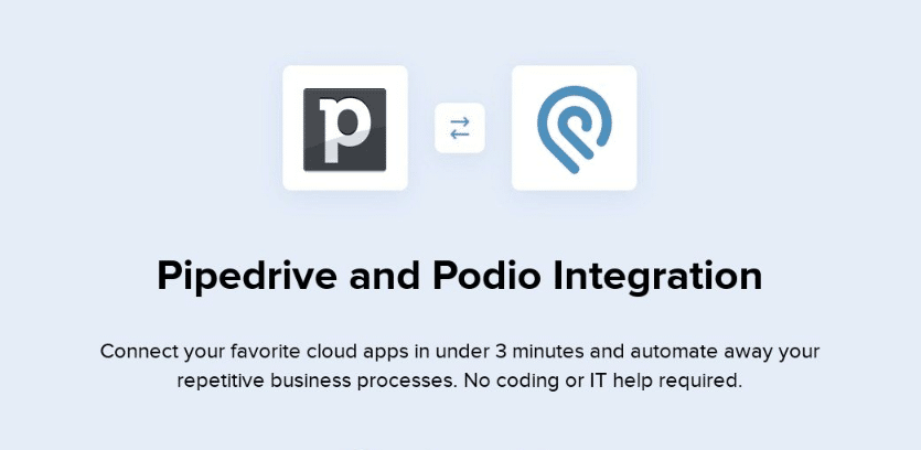 Can I Integrate Pipedrive Into Podio