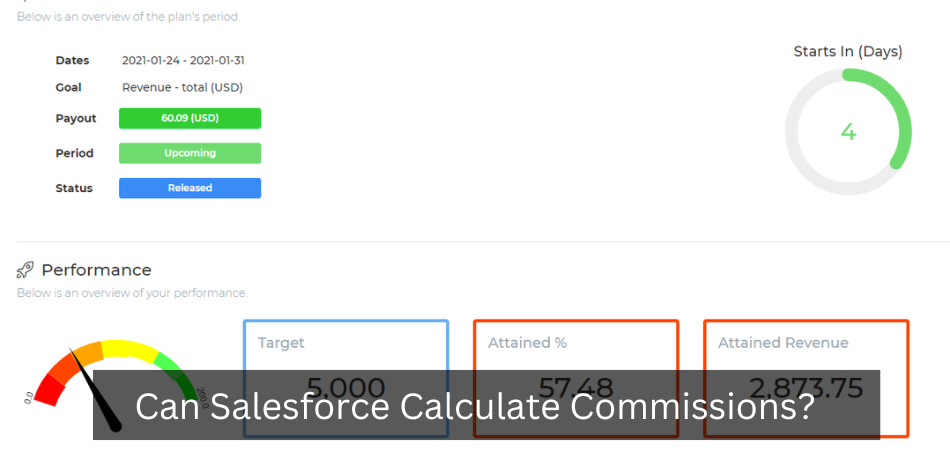 Can Salesforce Calculate Commissions