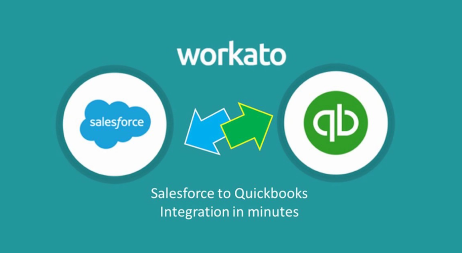 Can Salesforce Integrate With Quickbooks?