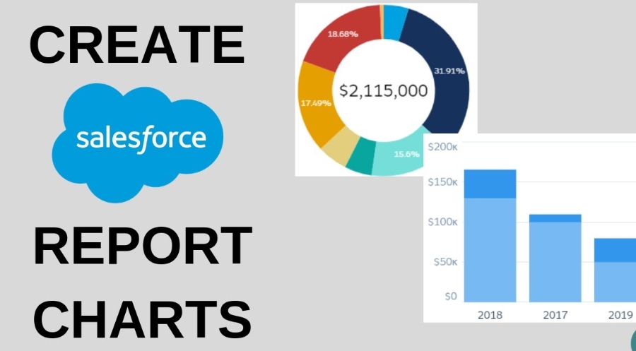 Can T Add Chart to Salesforce Report?