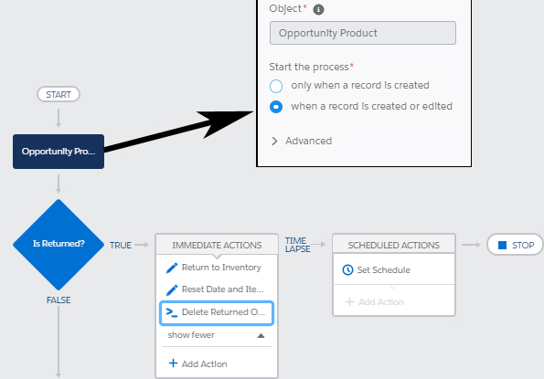 Can We Delete Process Builder in Salesforce?
