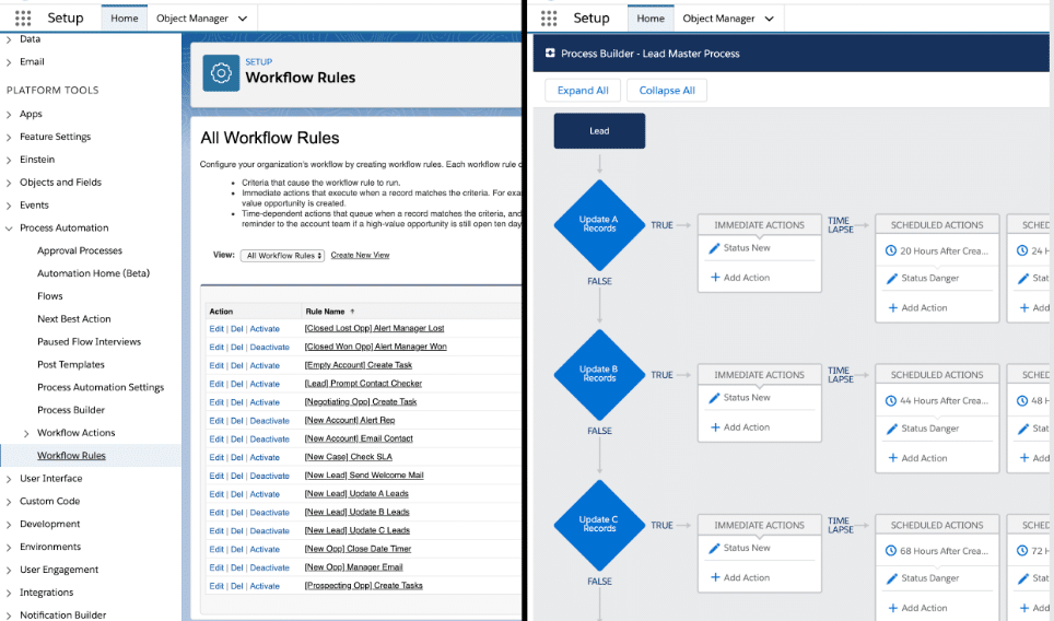 Can We Edit Process Builder in Salesforce?
