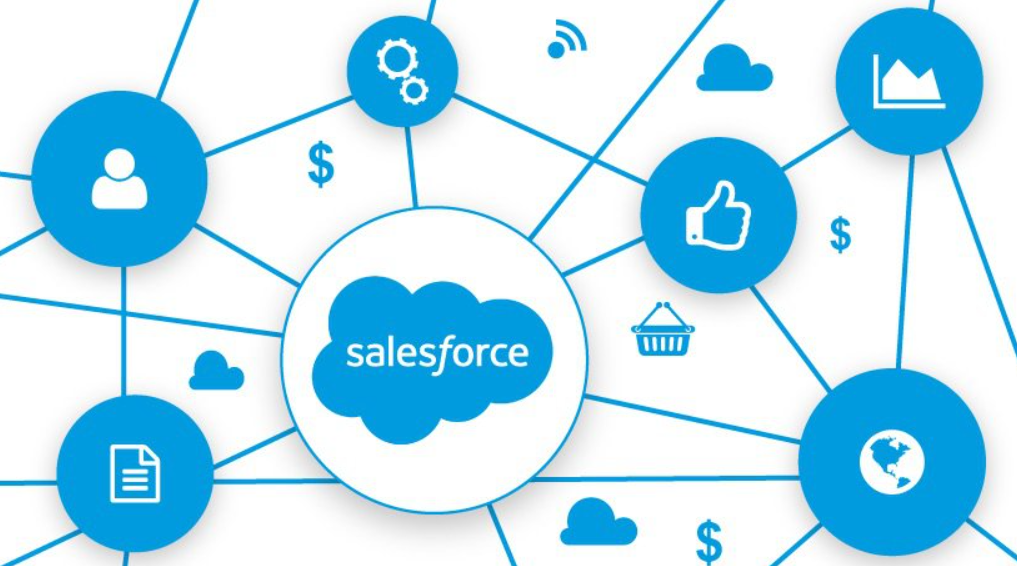 Can You Merge Opportunities in Salesforce