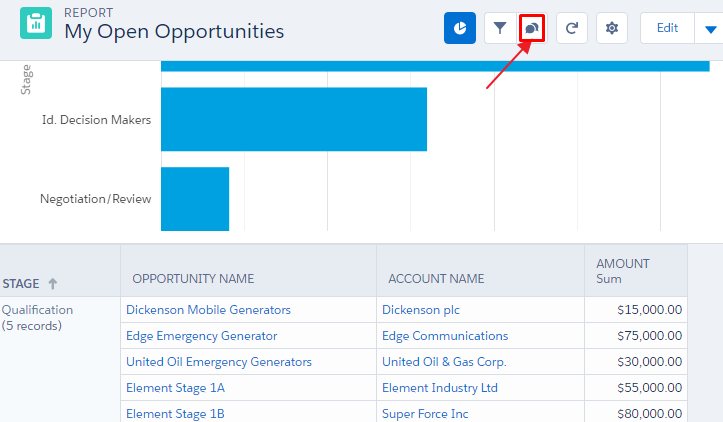 Can You Report on Chatter in Salesforce