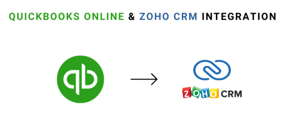 Does Zoho Crm Integrate With Quickbooks