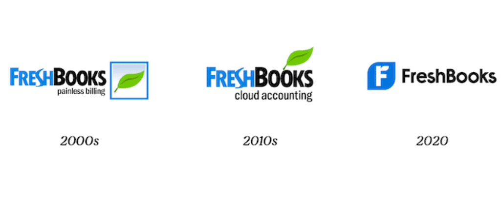 How Does Freshbooks Work