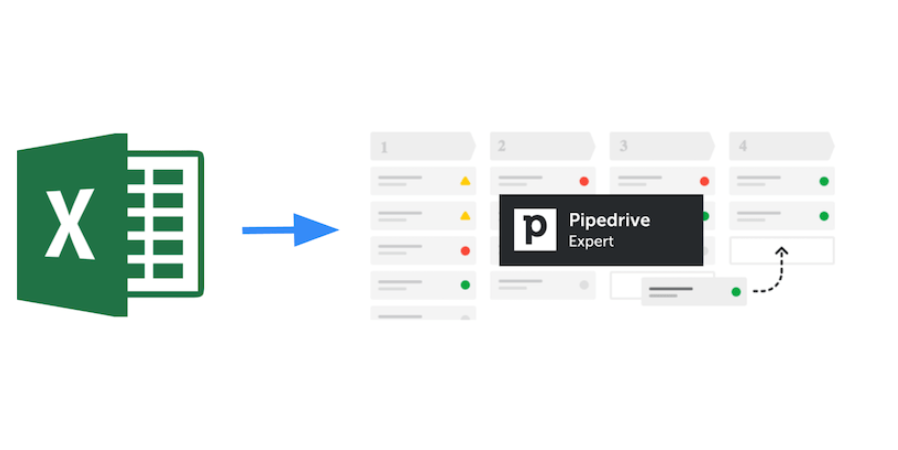 How Does Pipedrive Work?