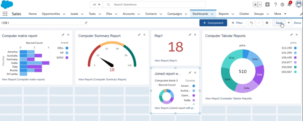 How Many Components Can a Dashboard Have in Salesforce?
