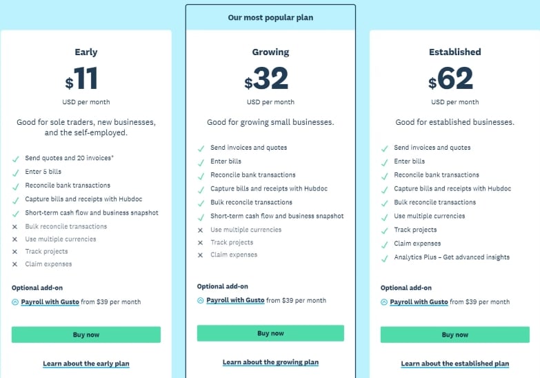 How Much Does Xero Accounting Software Cost