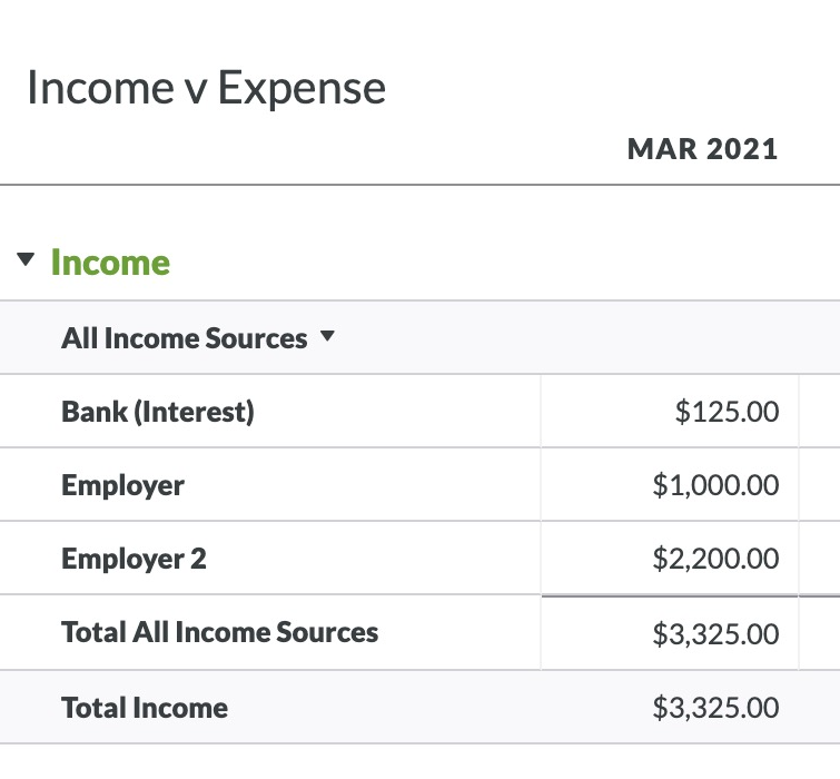 How to Add Income in Ynab