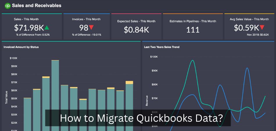 How to Migrate Quickbooks Data?