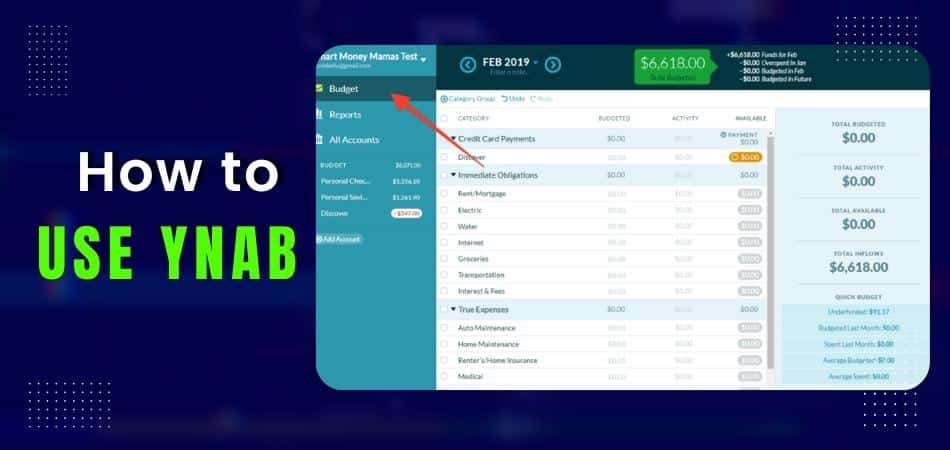 How to Use Ynab