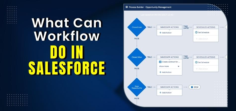 What Can Workflow Do in Salesforce