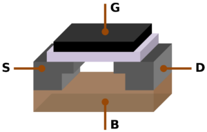 MOSFET_Structure.svg