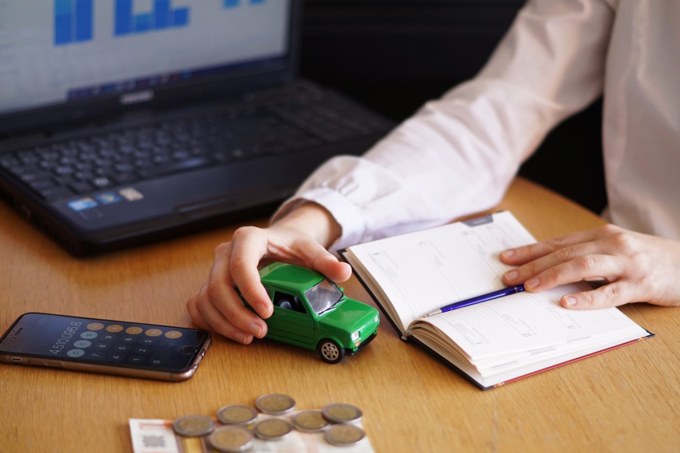 Credit score to buy a car planning